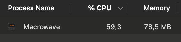 A screenshot of the macOS Activity Monitor showing that Macrowave only uses ~60% CPU and 78.5 MB memory